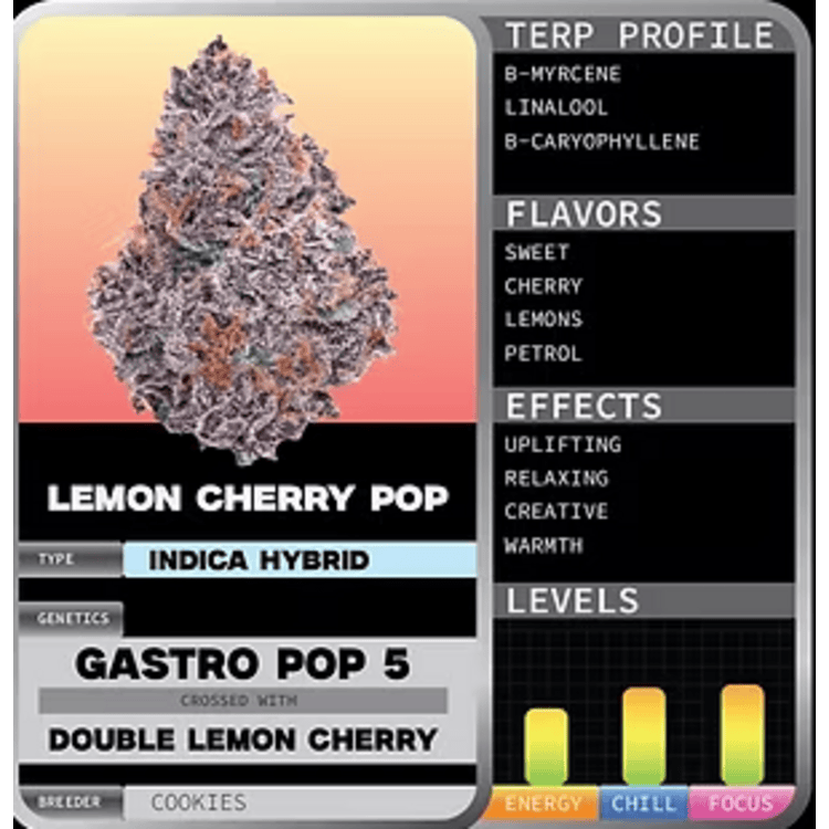 FL Lemon Cherry Pop 8g Momma Chan Farms