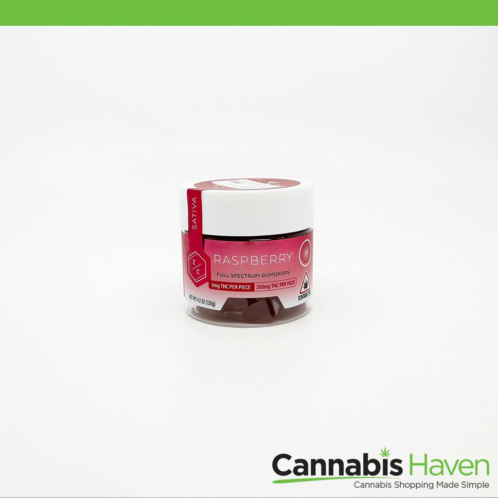 Raspberry Full Spectrum