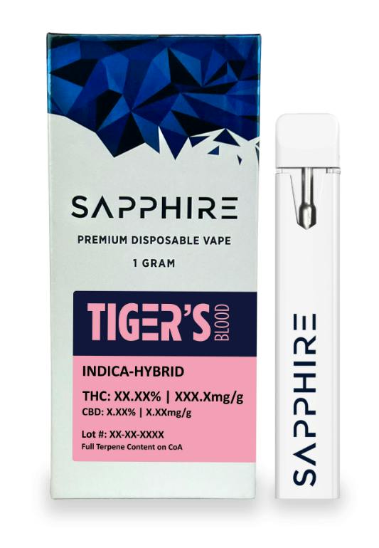 Sapphire - Tiger's Blood - AIO 1g
