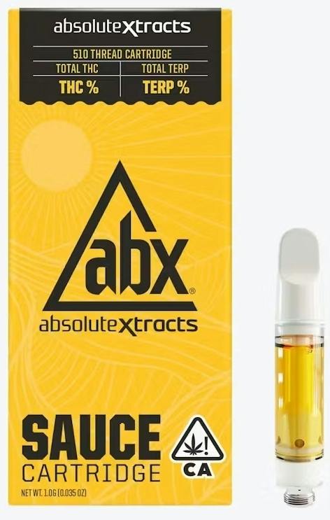 ABX: Citrus Soda