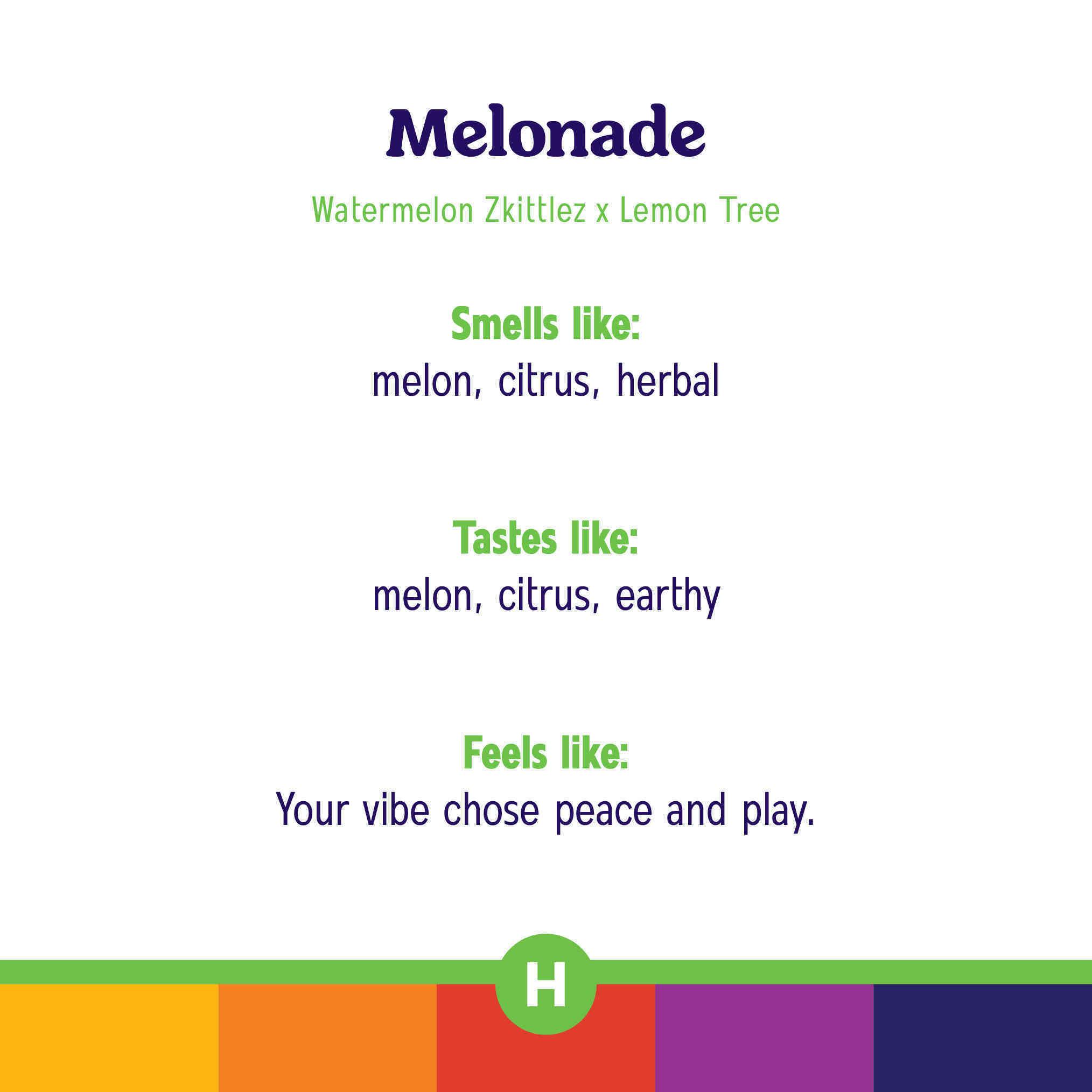 Melonade Ground