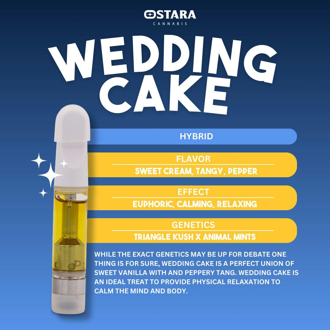 Cartridge 1g | Ostara Wedding Cake