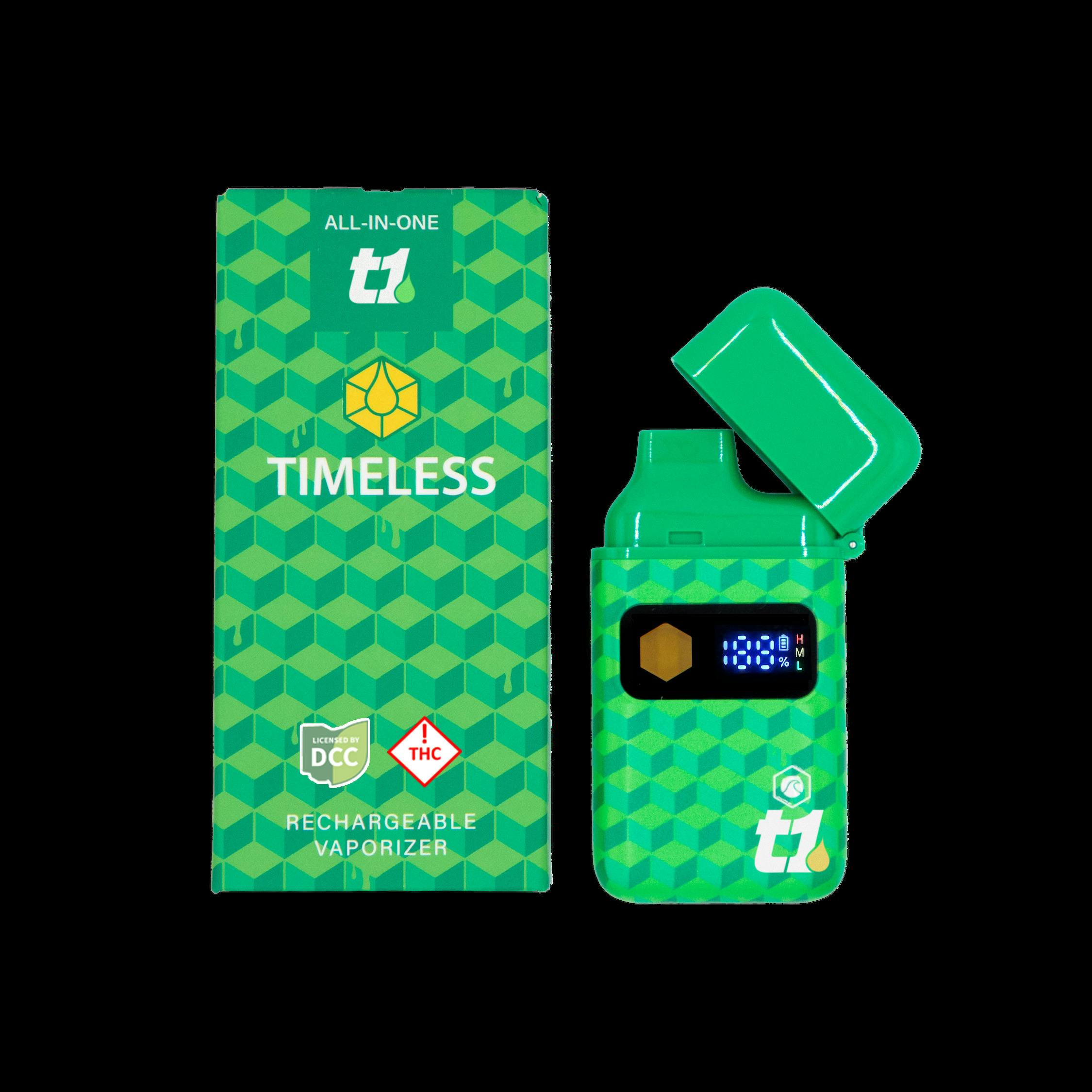 BD Distillate T1 - 1g Disposable