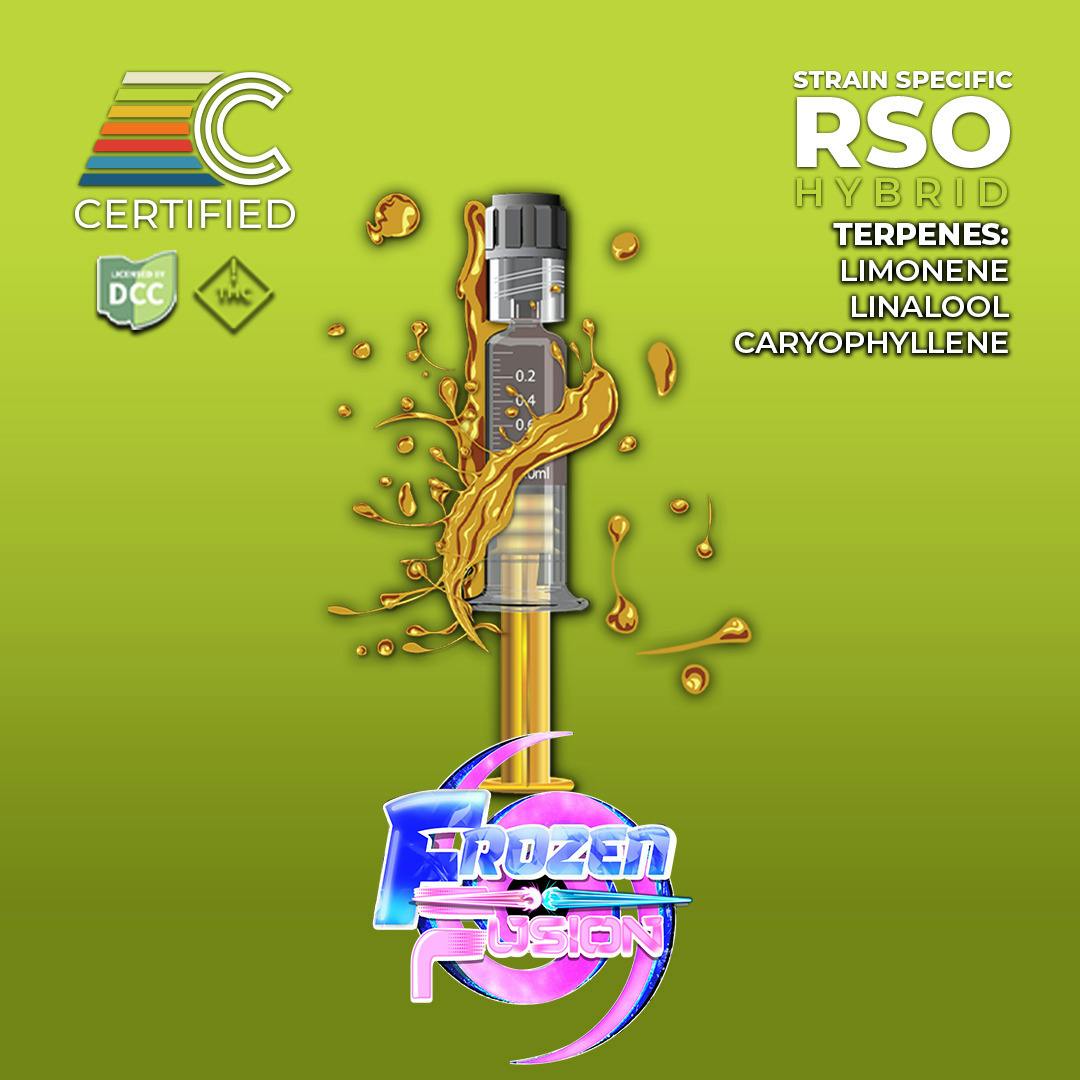 Frozen Fusion RSO Syringe - 1g Full Spectrum Concentrates