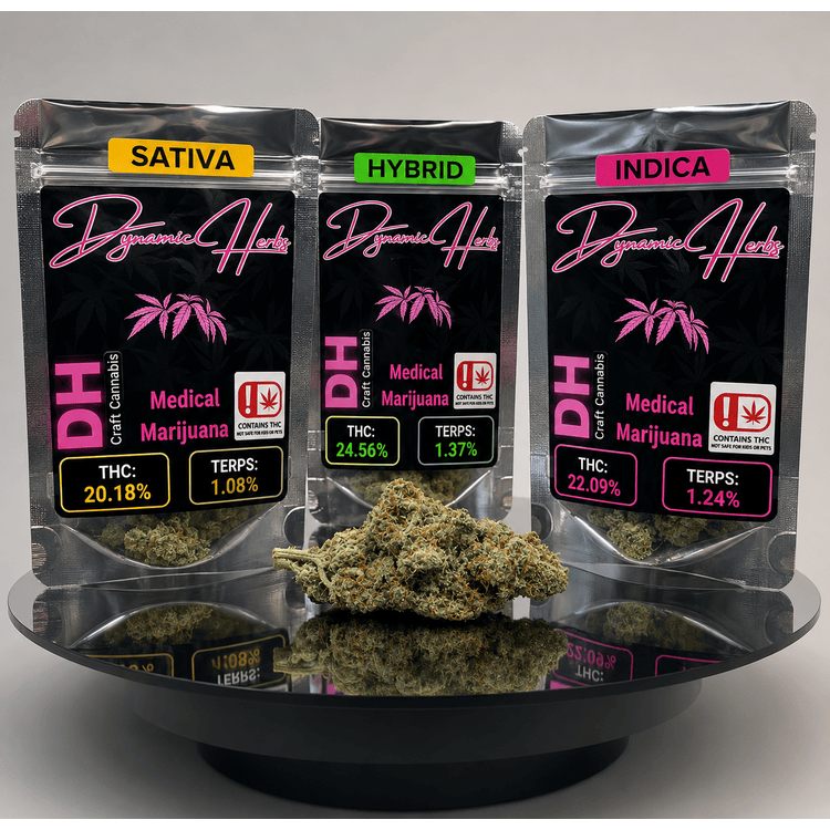 Dynamic Herbs 3.5g Prepack Grandy Guava