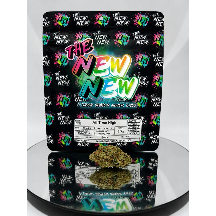 The New All Time High