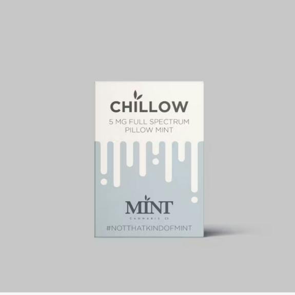 Mint Chillow Mints