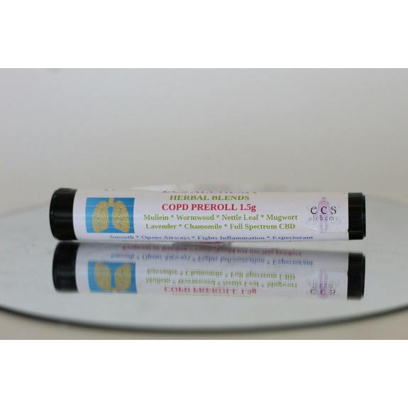 COPD Preroll