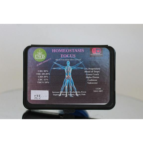 Homeostasis Focus Cart