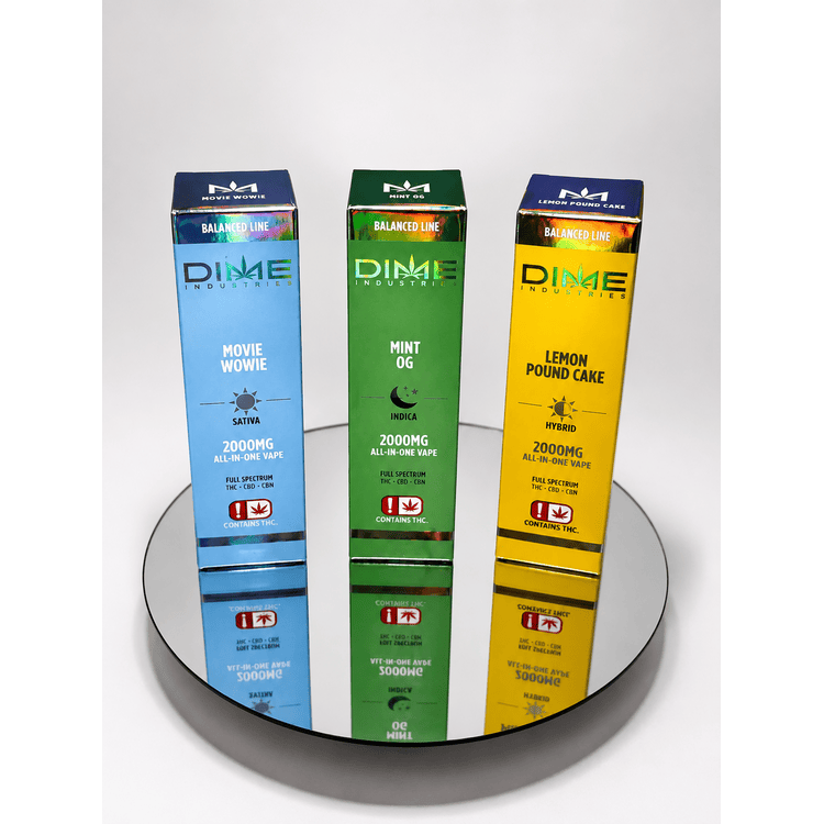 Mint OG | Balanced Line | 2G All In One Device
