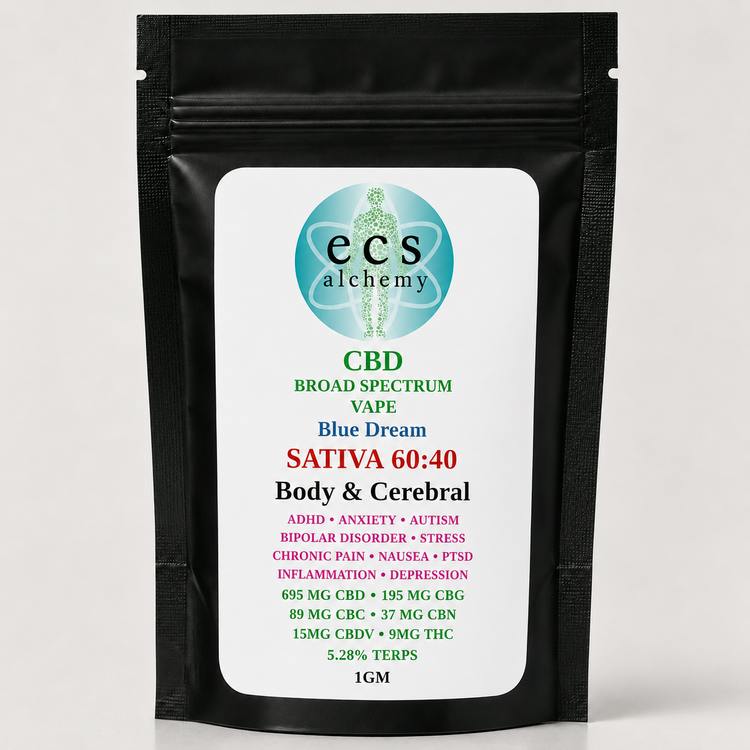 CBD Cart Blue Dream
