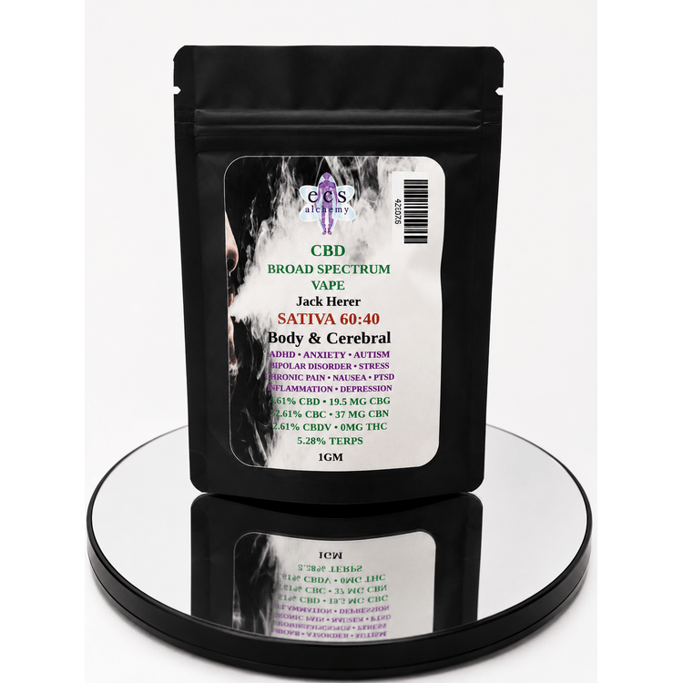 CBD Broad Spectrum Jack Herer Cart