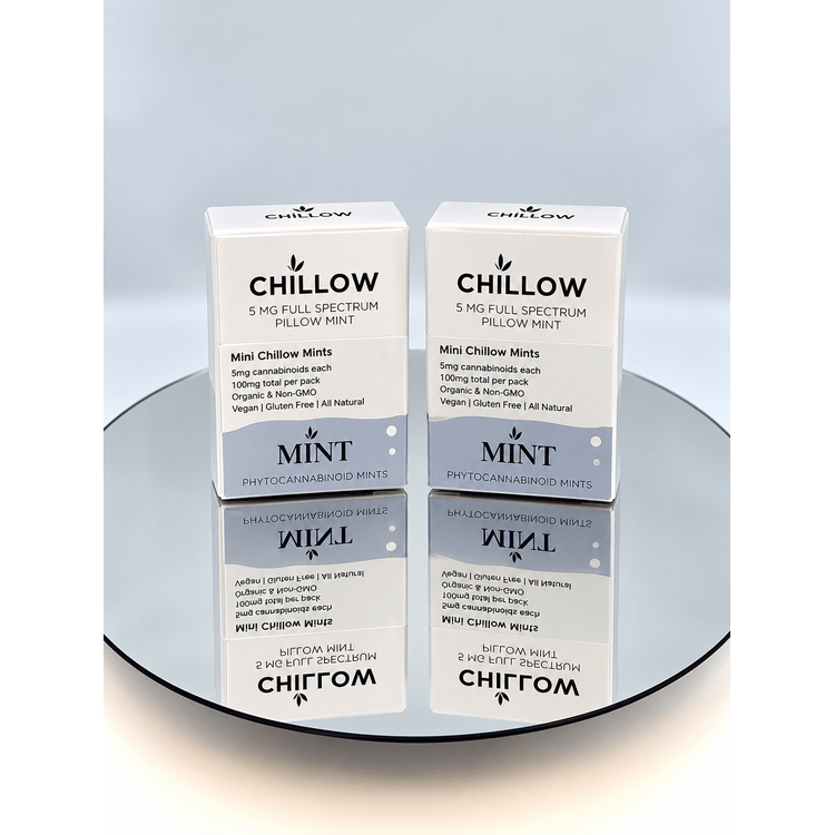 Mint Chillow Mints