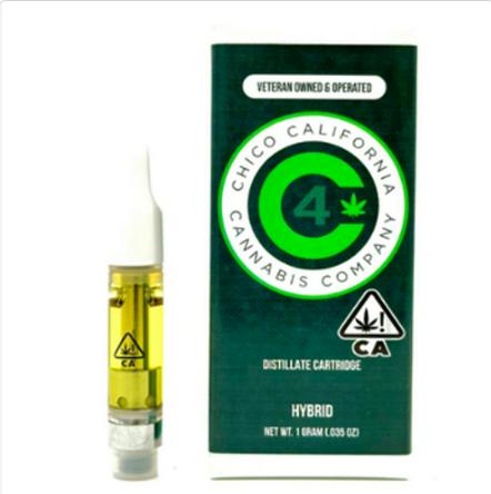Mango Kush - Hybrid - Distillate - 1m L - C4