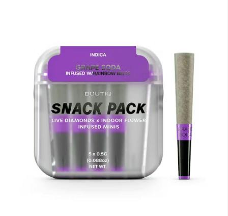 BTQ - Grape Soda - Infused Prerolls