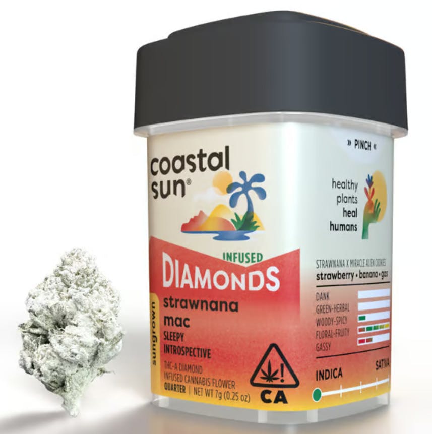 Coastal Sun: Strawnana MAC