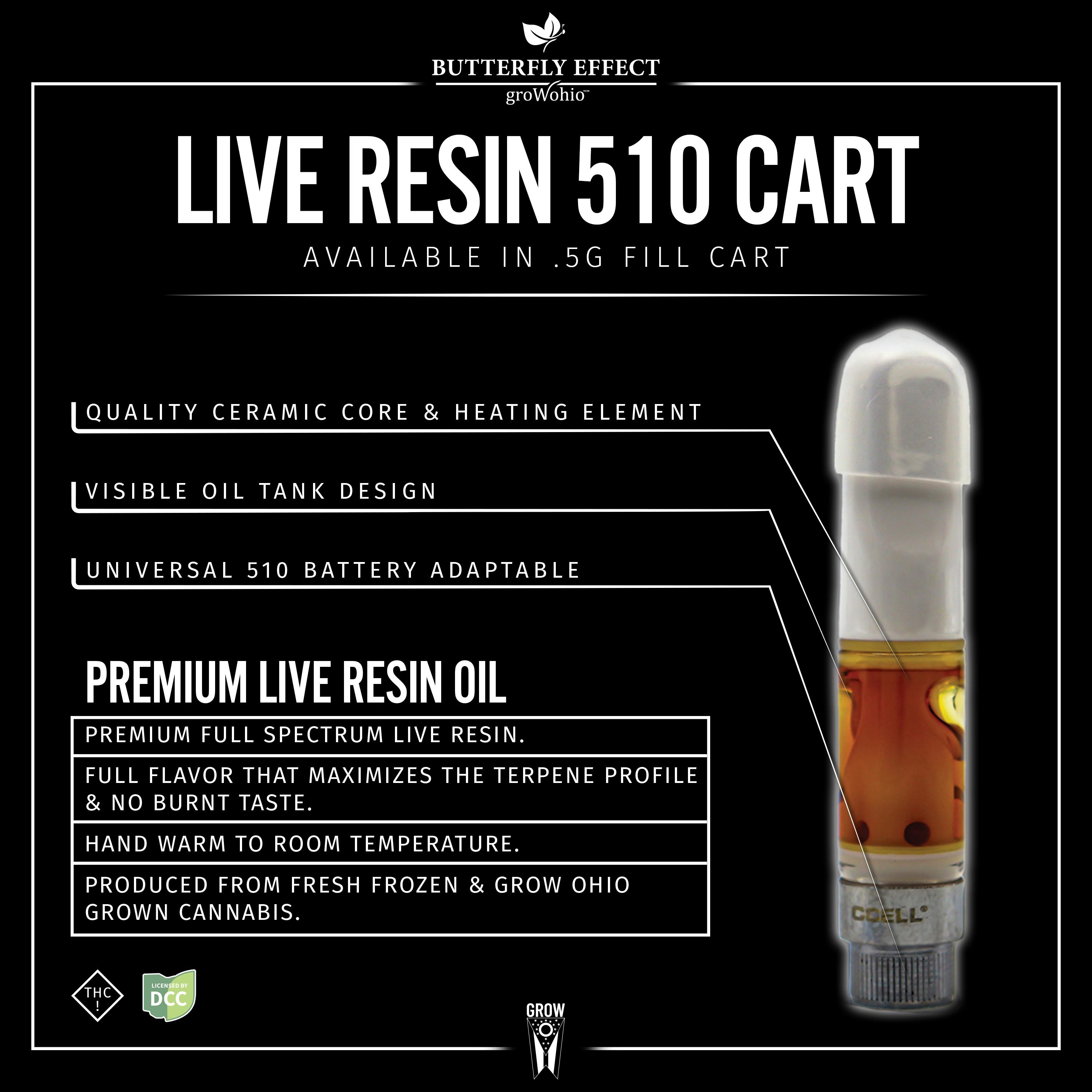 BUTTERFLY EFFECT - BLACK JACK - LIVE RESIN CART - [0.5G] - SATIVA
