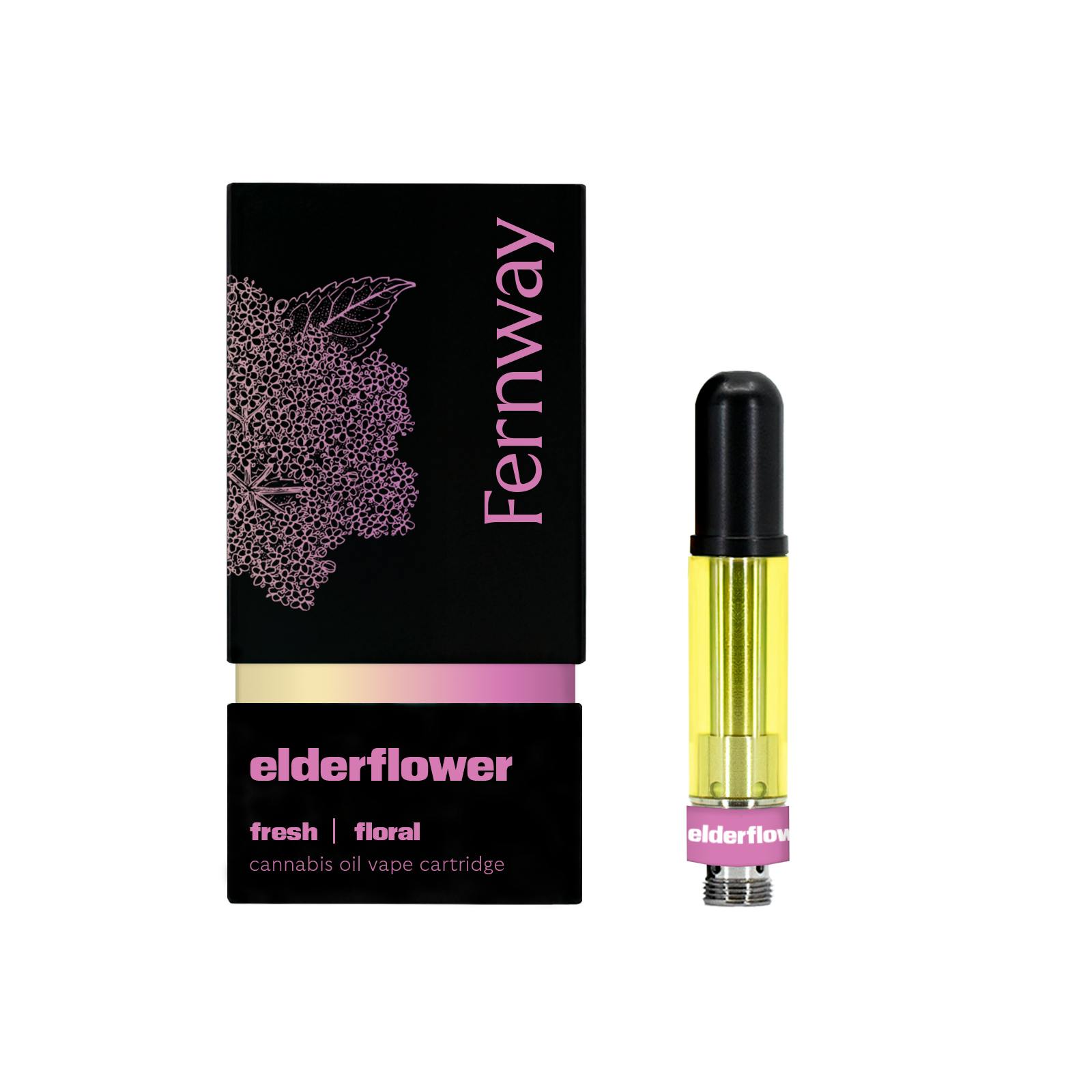 Elderflower