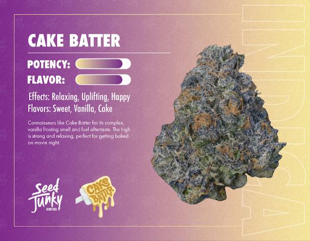 Seed Junky-Smalls Cake Batter (H)14g