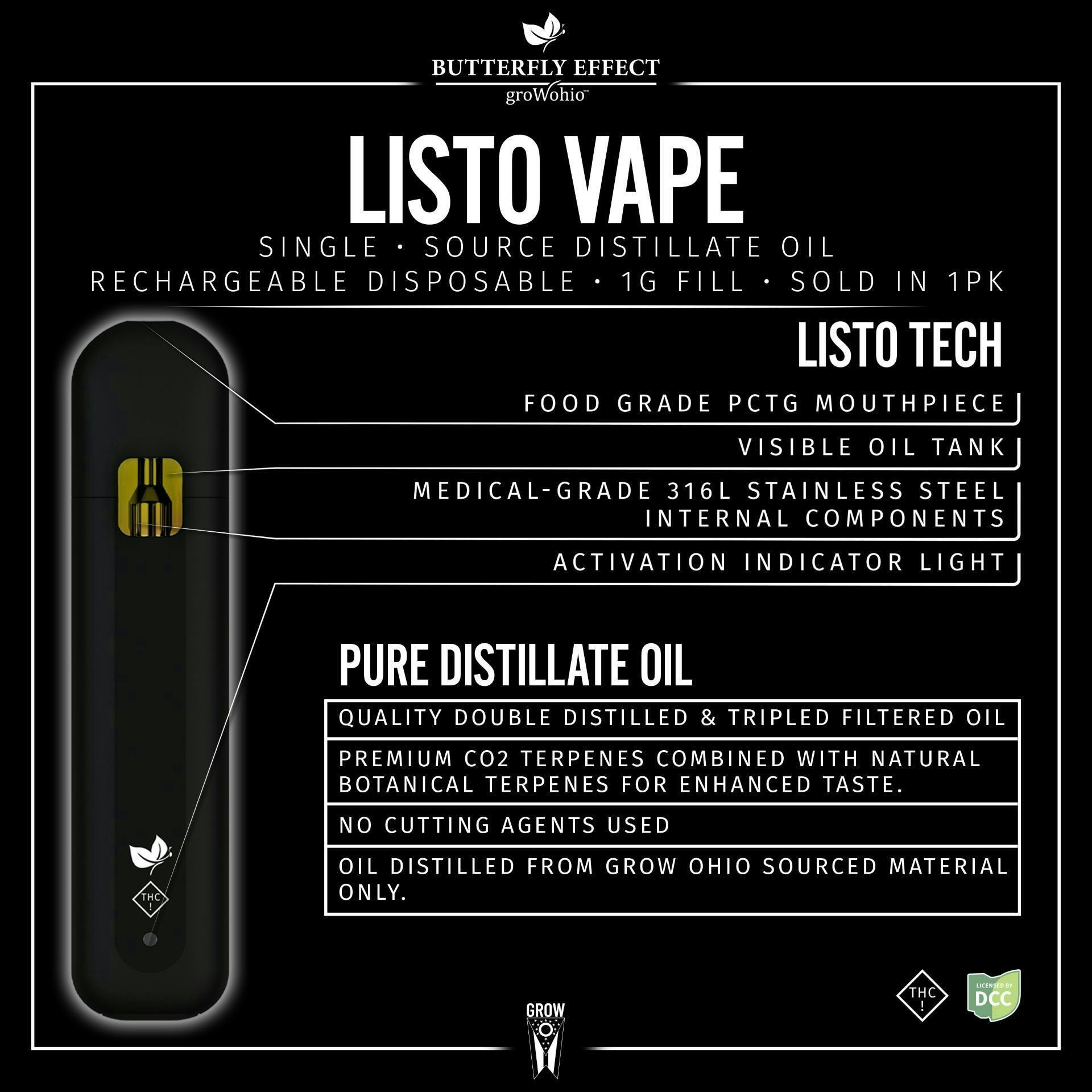 GROW OHIO - NOT Indica Disposable Vape Pen