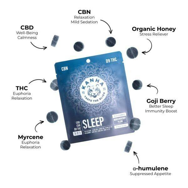 Sleep Marionberry Plum 3:2:1 Gummies