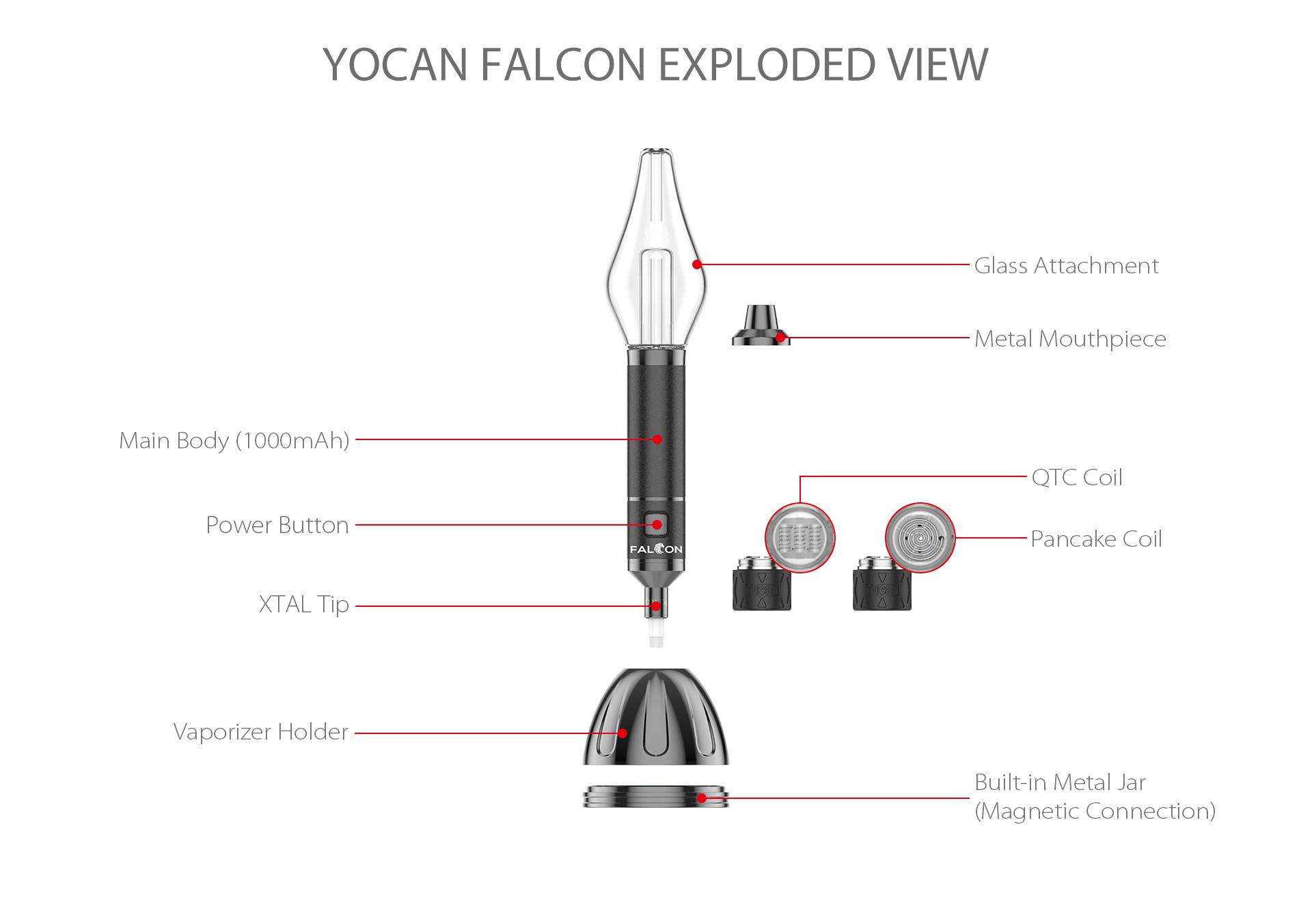 YOCAN Falcon