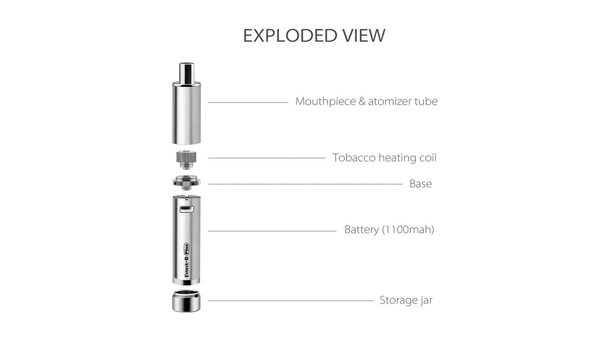 YOCAN Evolve - D Plus