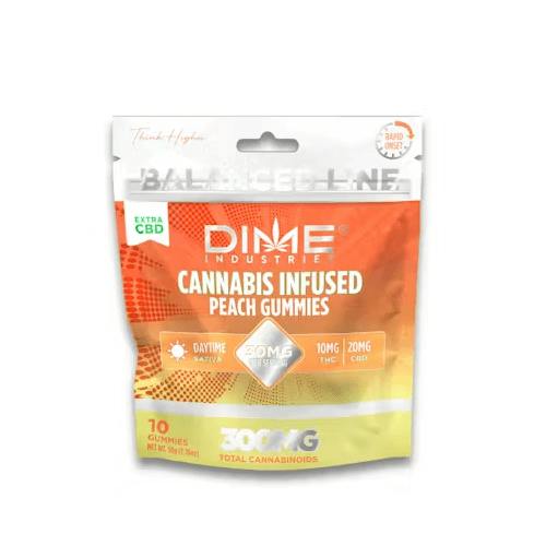 Dime Industries - Peach - 250g Daytime Gummies