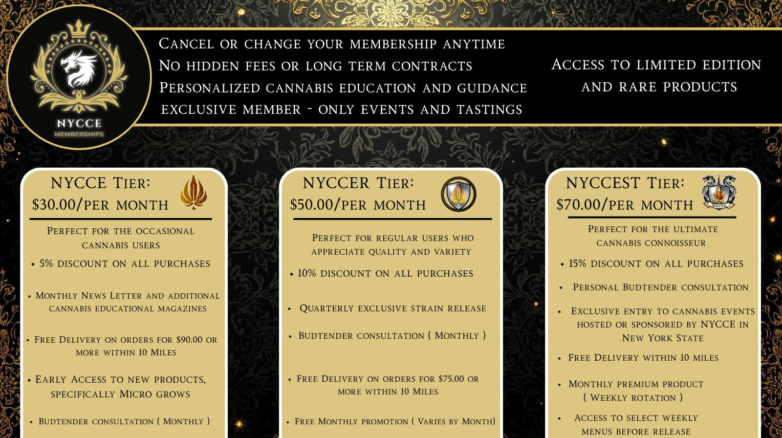 NYCCE Membership Tier