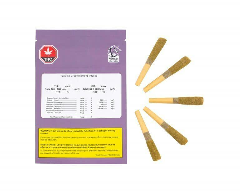 Galactic Grape