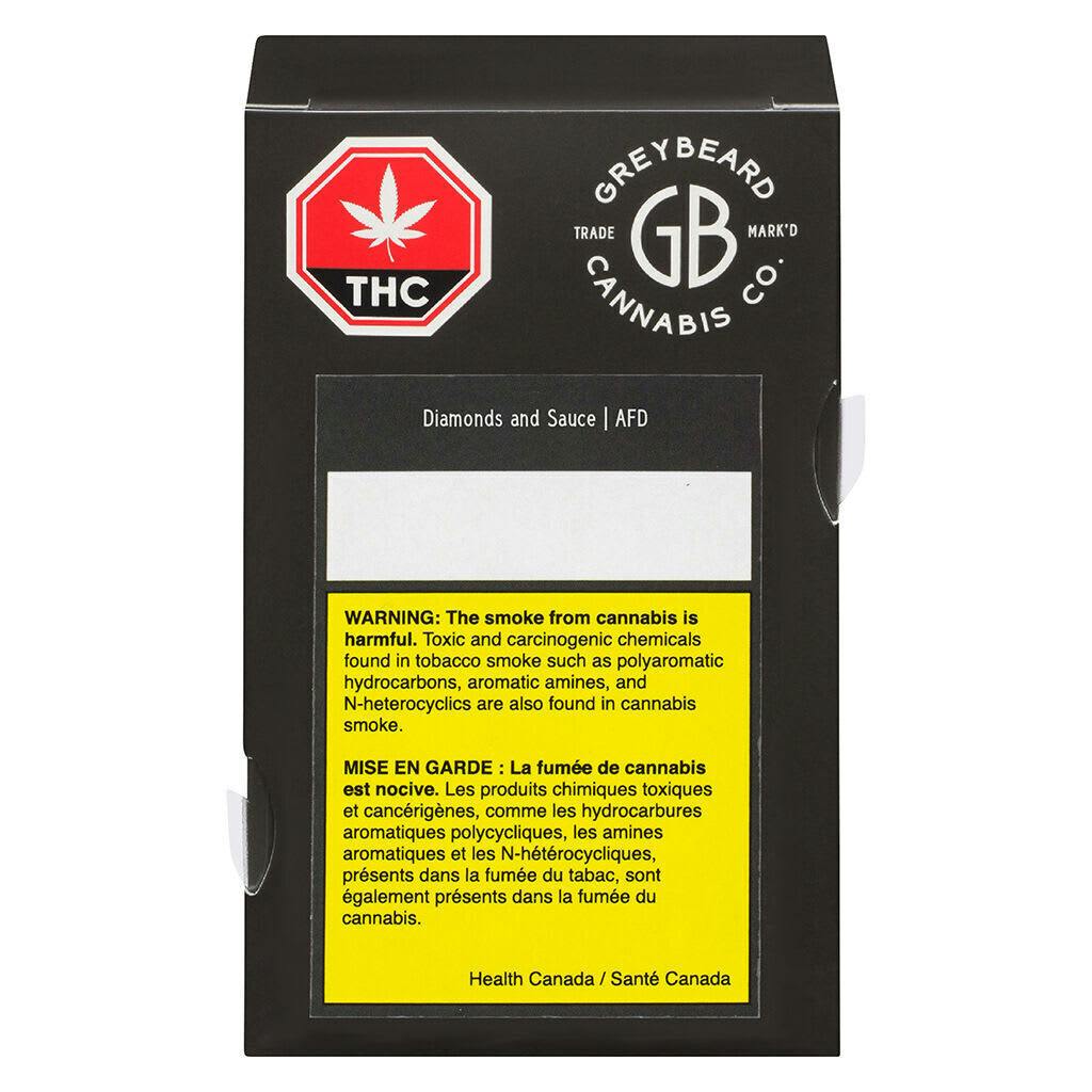 GREYBEARD - Diamonds & Sauce AFD - Diamonds & Sauce AFD 1g Resin