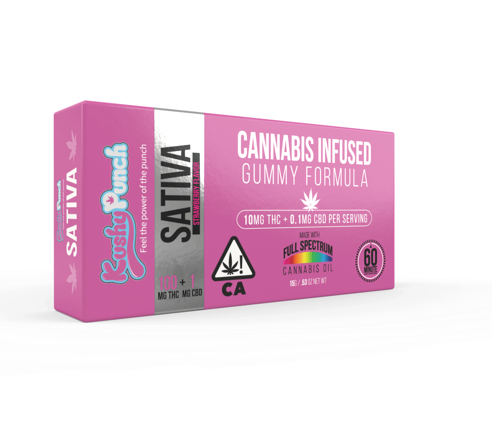 Indica Gummy Edible