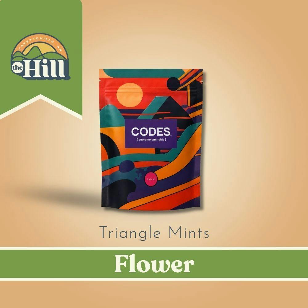 Triangle Mints