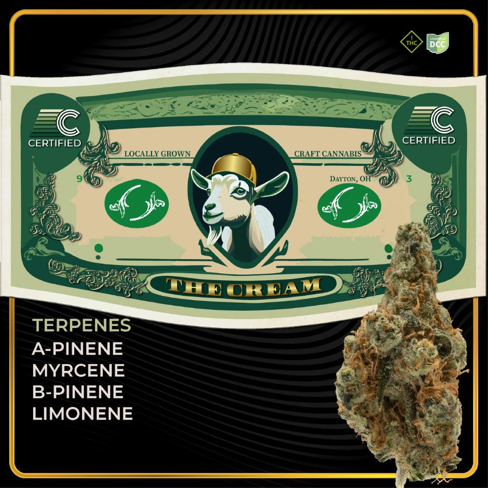 The Cream | 1g Premium Preroll