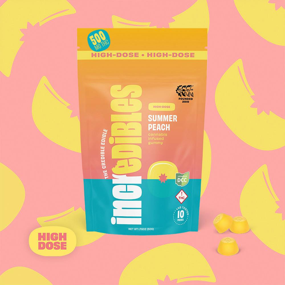 Summer Peach | 10pk 500mg High-Dose Gummies