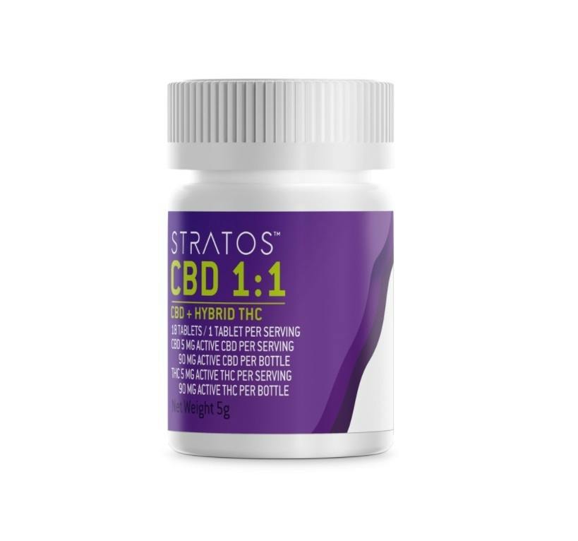 Stratos Tablets: CBD 1:1 100mg