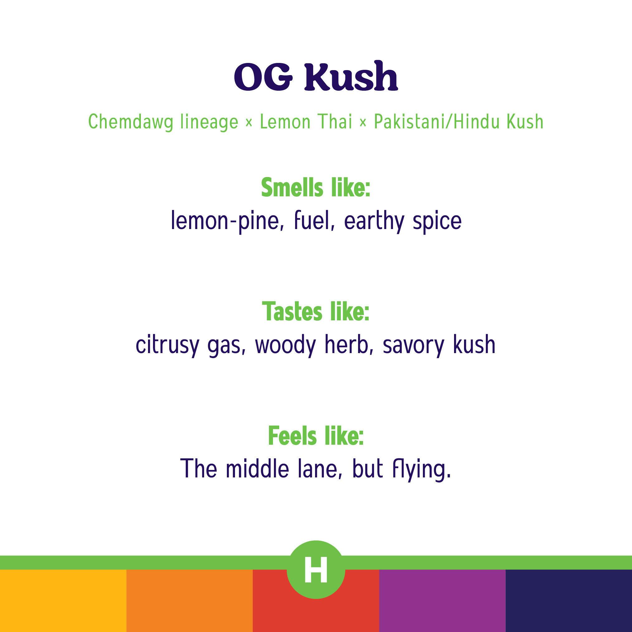 OG Kush Infused Pre-Rolls 5pk