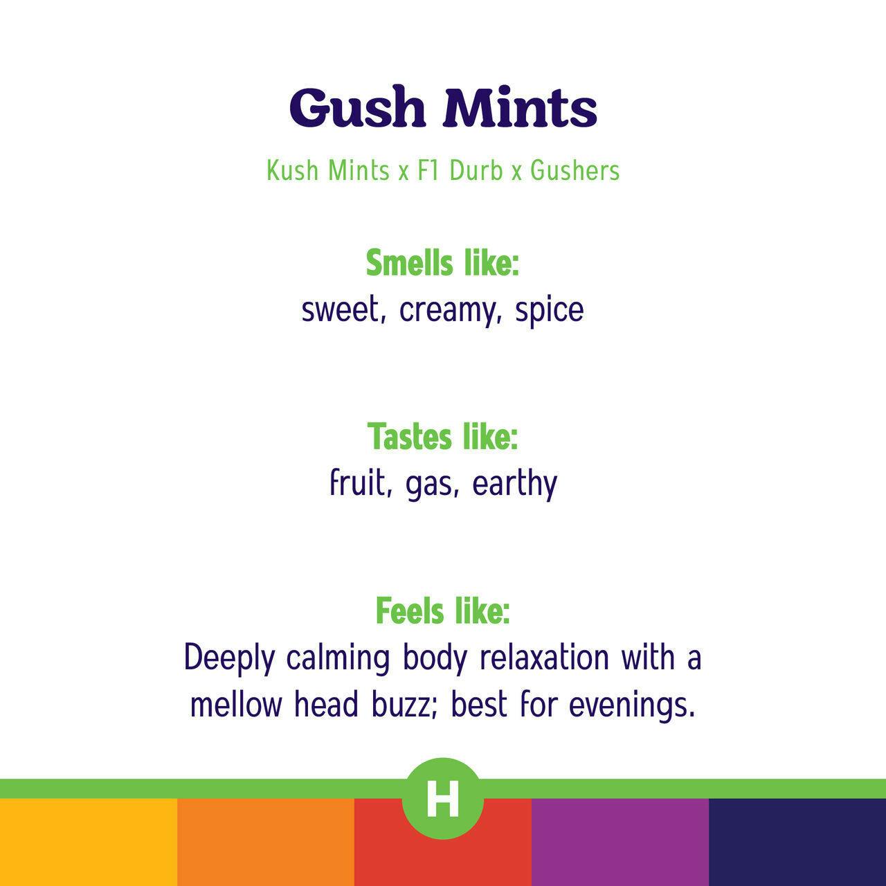 Gush Mints x Melonade Pre-Rolls 10pk