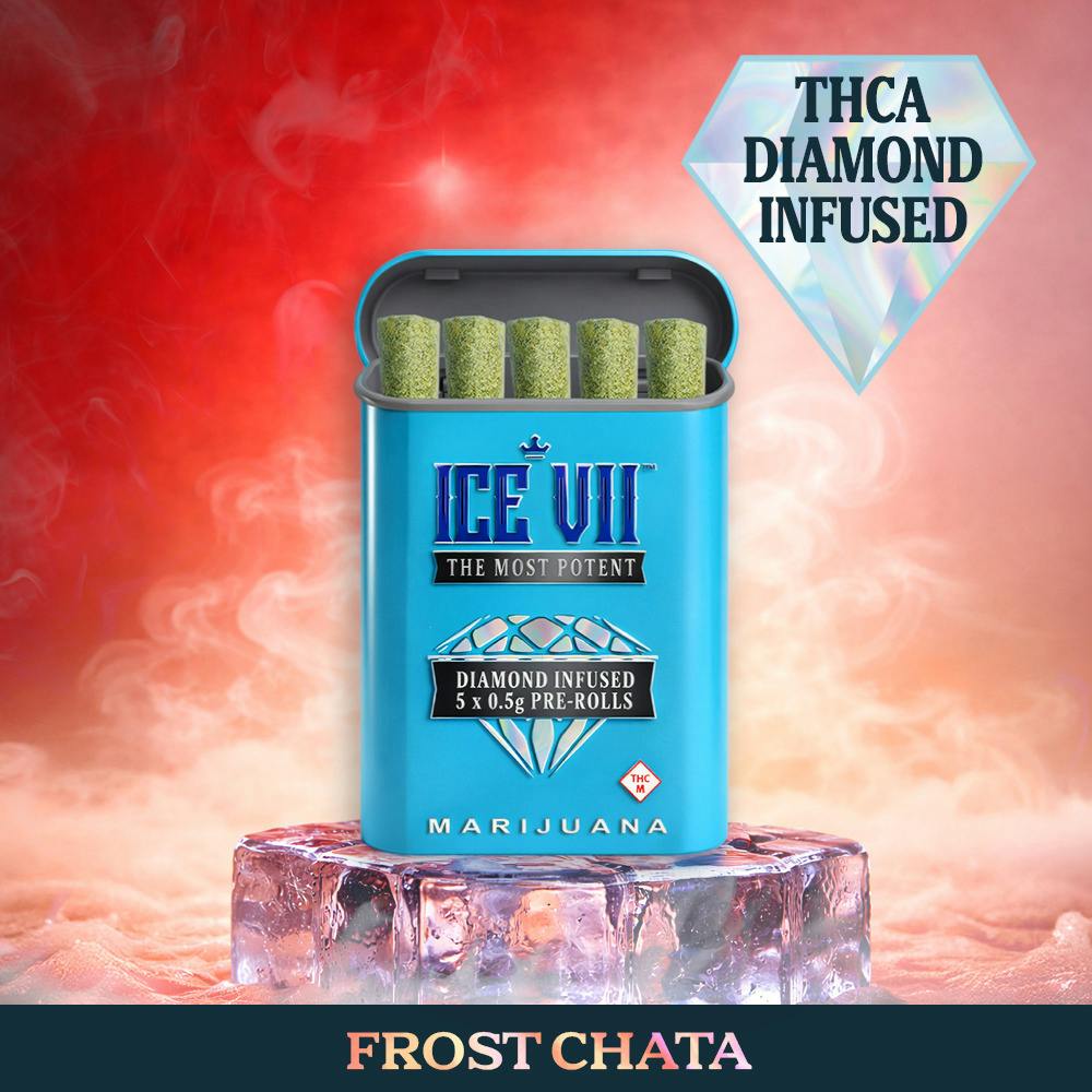Ice VII: Infused Pre-Roll Pack | Frost Chata x Bruce Banner | 0.5g ea | 5pk