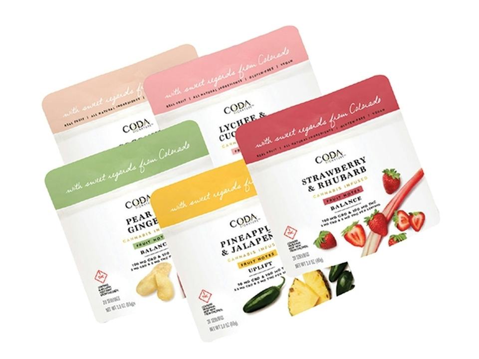 Coda Signature: Gummies - Cherry & Sarsaparilla