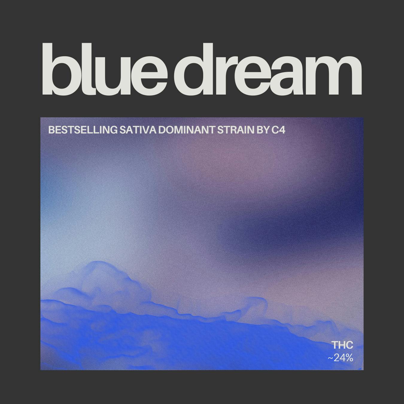 Blue Dream