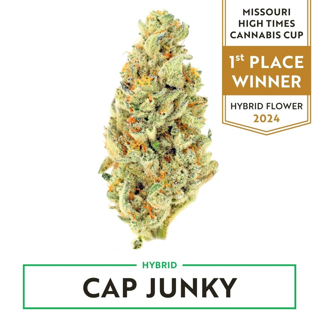 Cap Junky | Budlets
