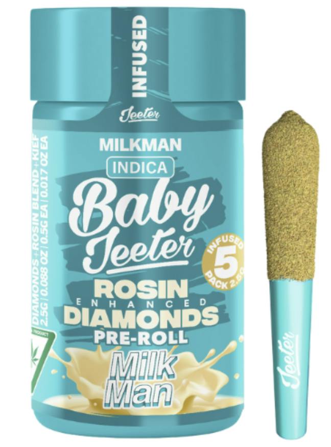 JEETER | BABY JEETER | INFUSED PREROLLS | 5 PK | 2.5G | - MILKMAN | INDICA