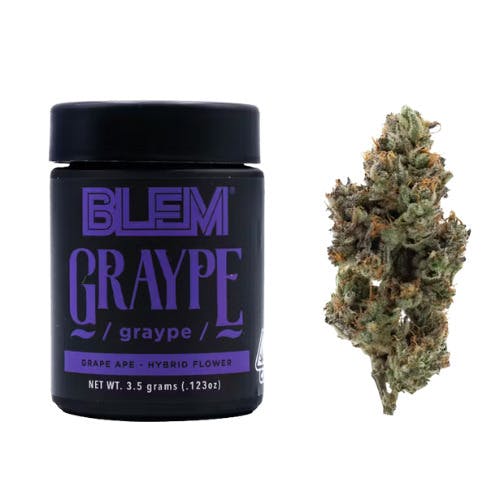 Graype