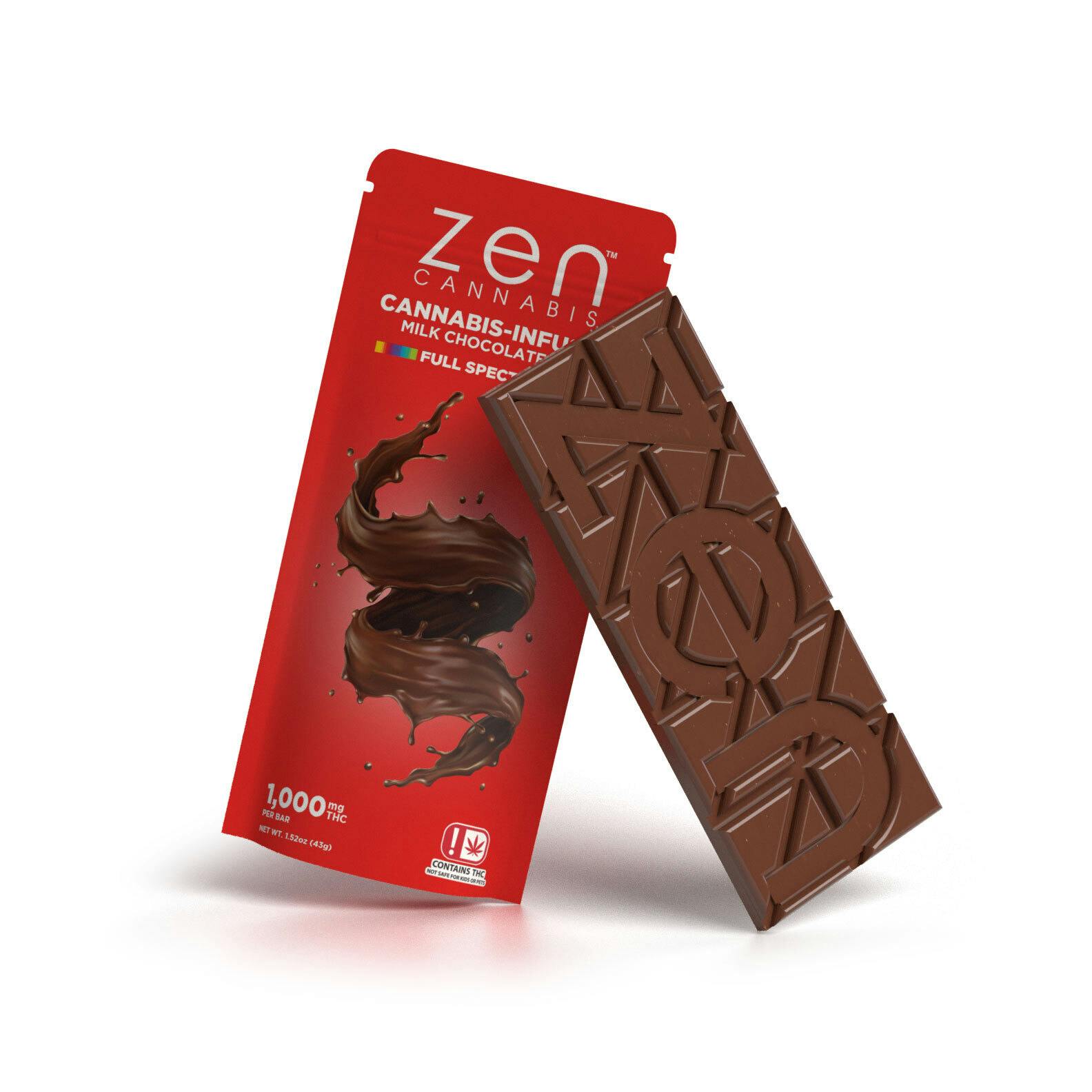 ZEN - Milk chocolate bar 1,000mg