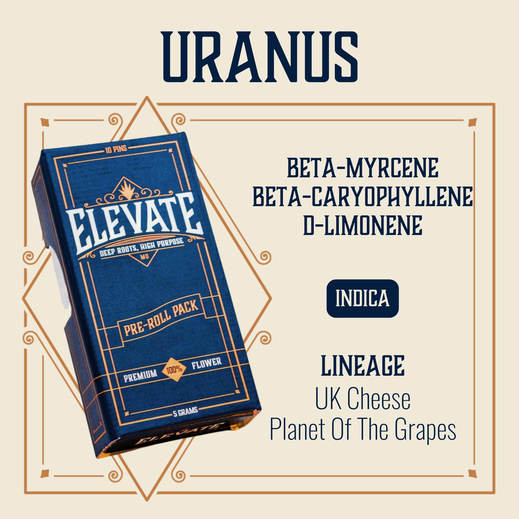 Uranus | PreRoll 10pk