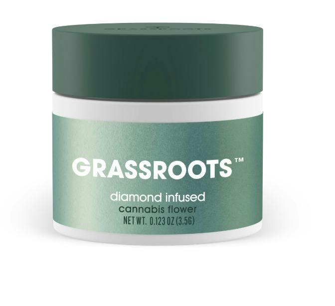 GRASSROOTS JORDANZ INFUSED FLOWER 3.5G
