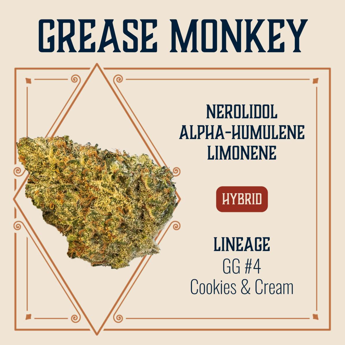 ELEVATE GREASE MONKEY FLOWER 3.5G
