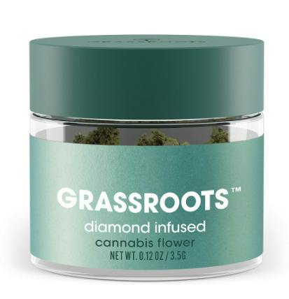 GRASSROOTS BANANA BELTS INFUSED FLOWER 3.5G