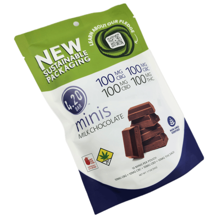 4.20 Minis 1:1:1:1 CBC:CBG:CBD:THC Milk Chocolate